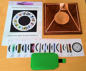 Starterskit Starterskit